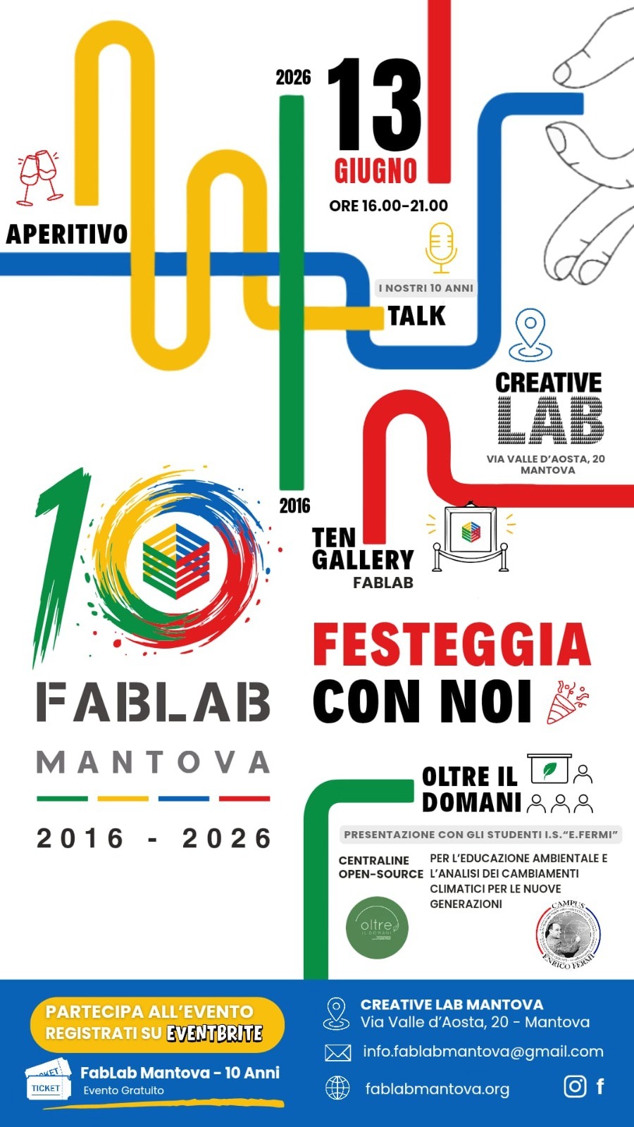 locandina FAB LAB